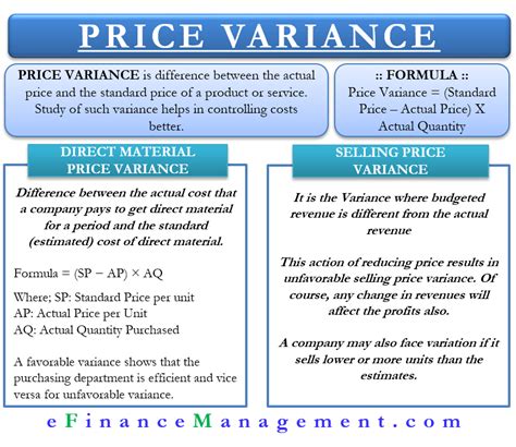 A Price Variance Is The Difference Between The